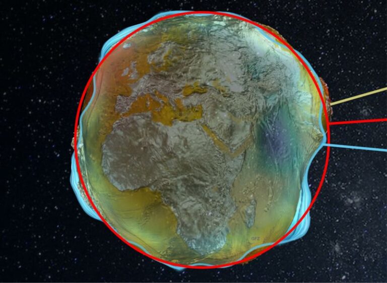 Geoid